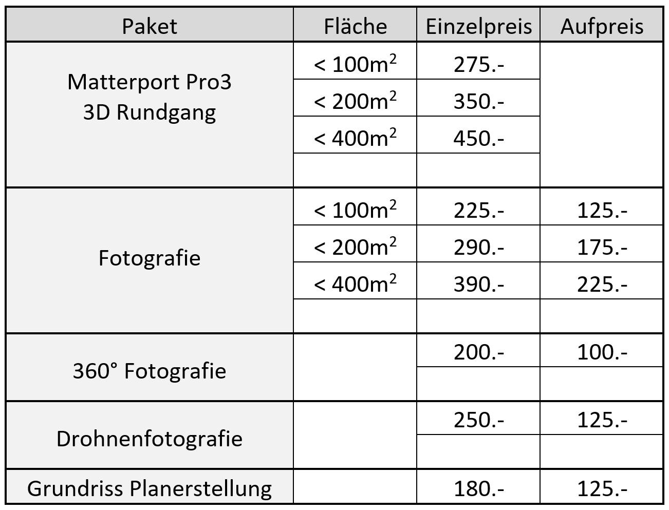 Preisliste