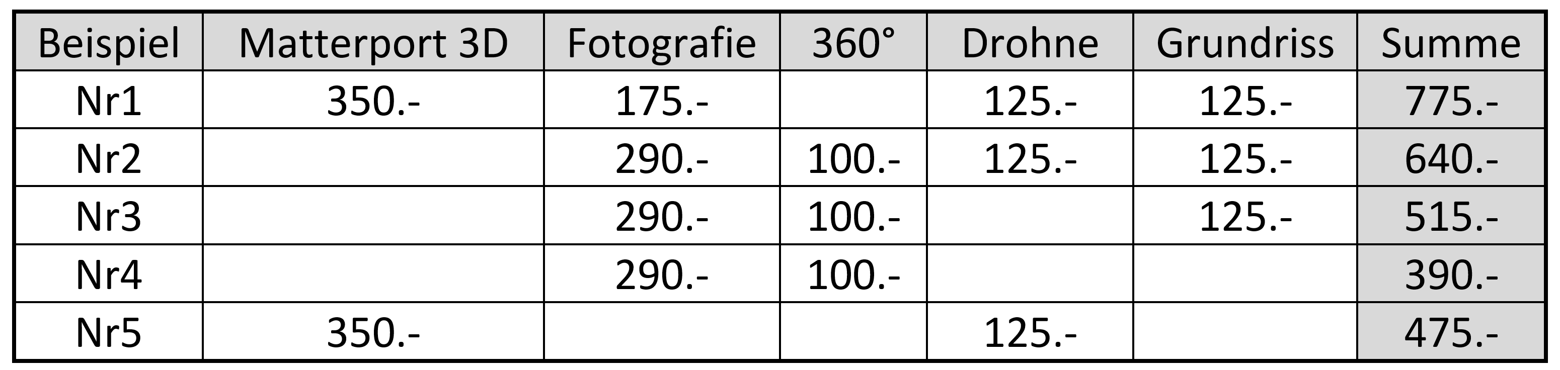 Immopix-preisliste bsp